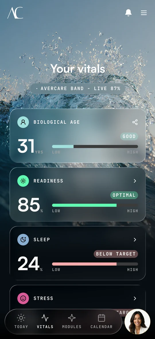 AverCare vitals dashboard